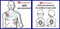 AEDs can be used on children, including infants!